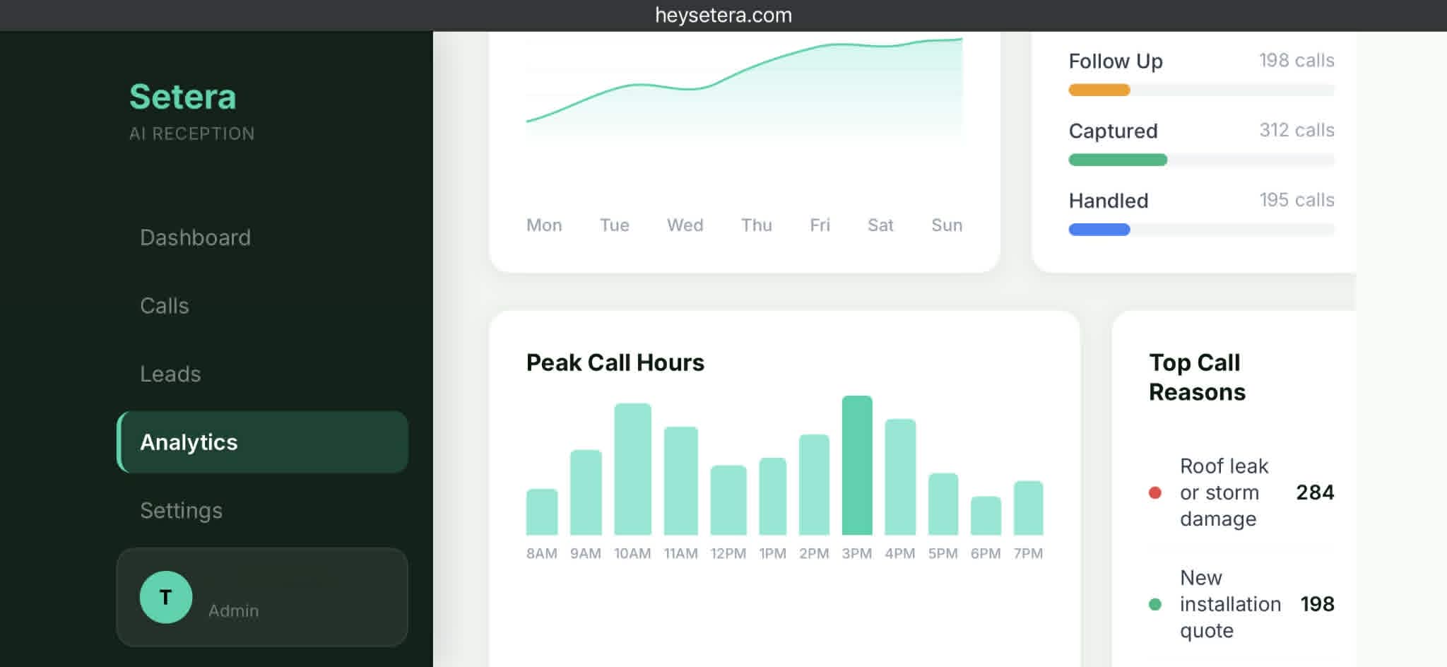 Setera analytics dashboard
